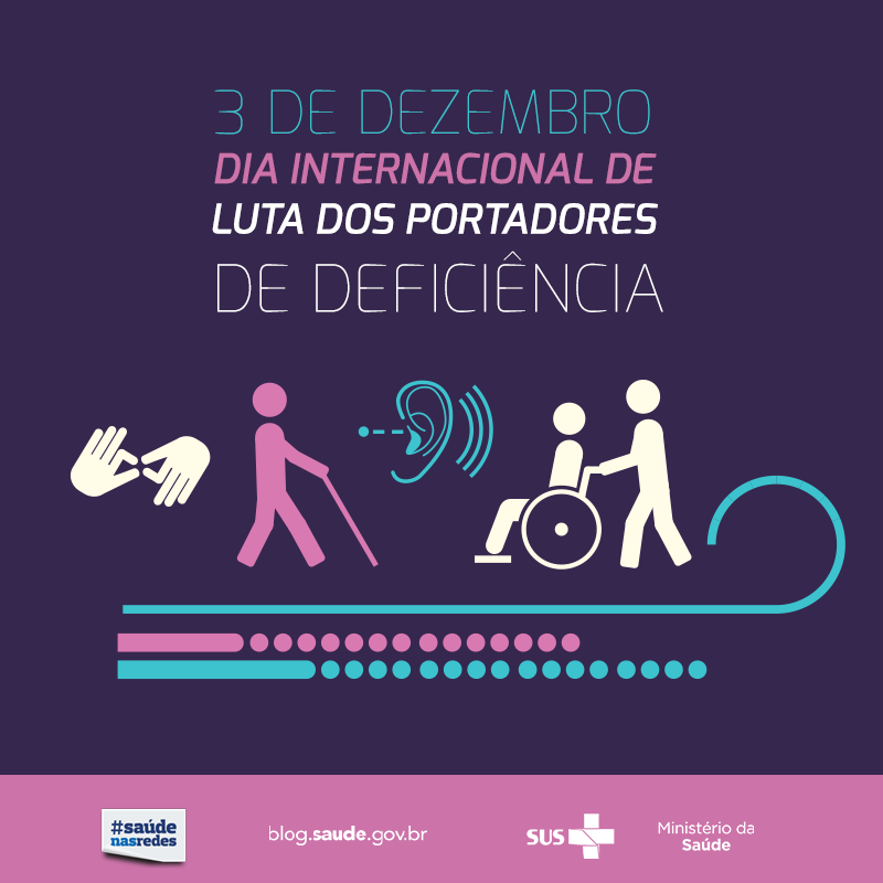 DIA INTERNACIONAL DE LUTA DOS PORTADORES DE DEFICIÊNTES