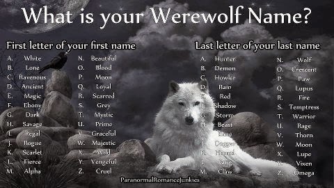 Werewolf names