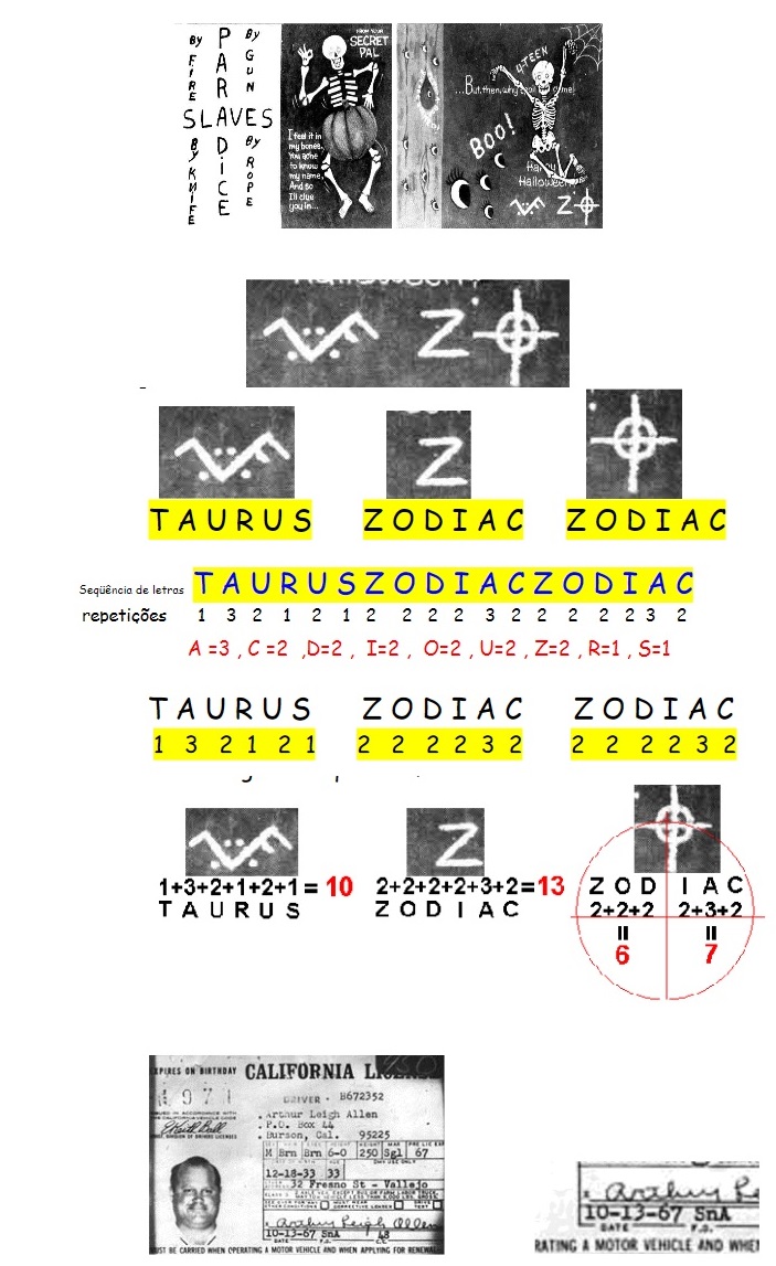 zodiac killer theory Zodiac Killer halloween card