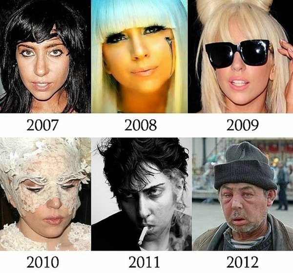 Lady Gaga Timeline