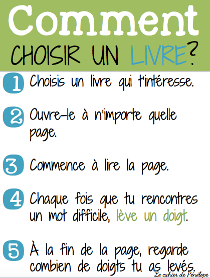 comment bien choisir un site de rencontre