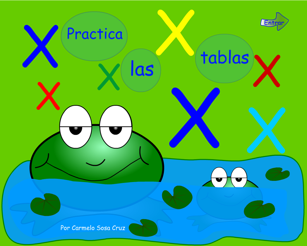 Tablas de multiplicar