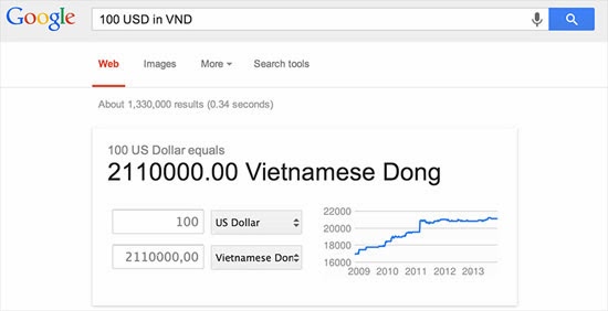 Những mẹo hữu ích khi tìm kiếm với Google