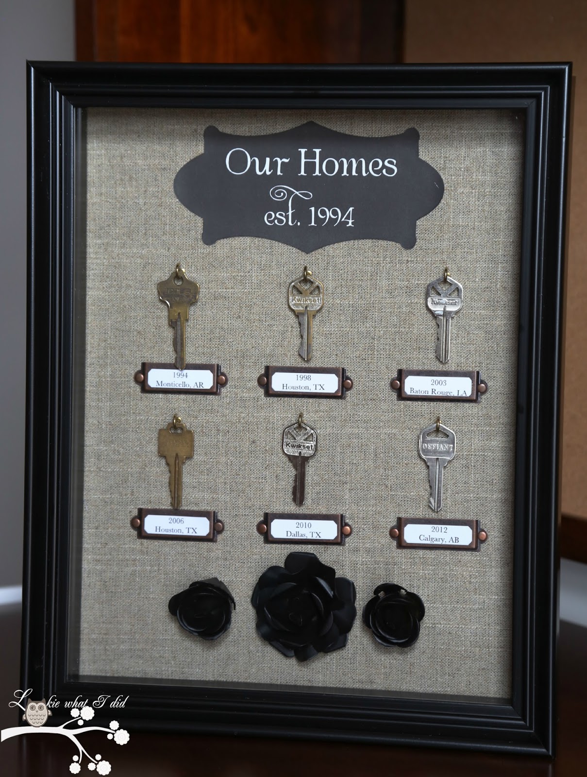 Someday Crafts A Shadowbox of Keys