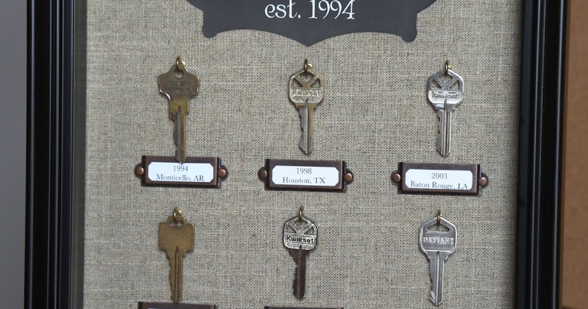 Someday Crafts A Shadowbox of Keys
