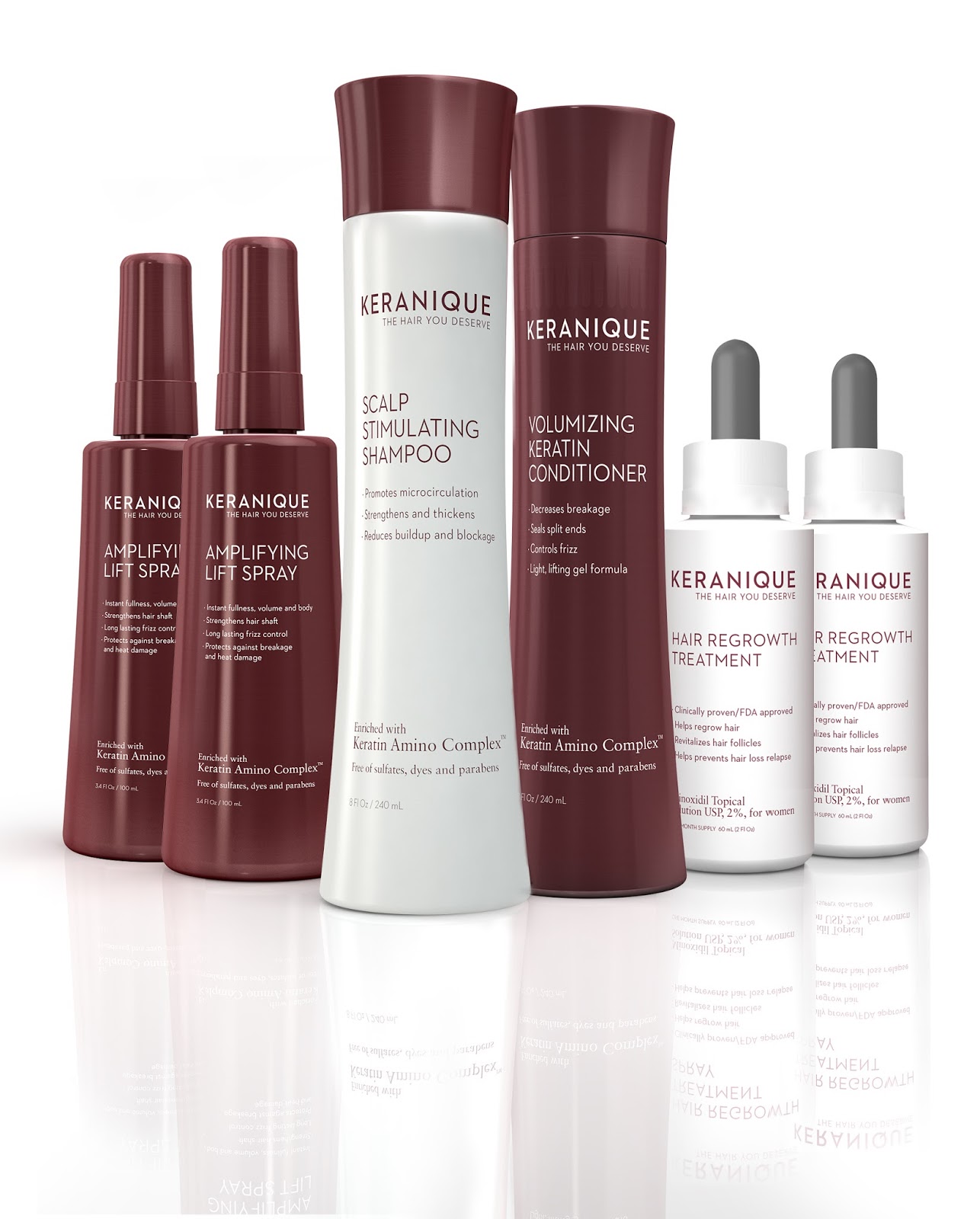 Does Keranique Work? Assess all the Options to Arrive at a Decision