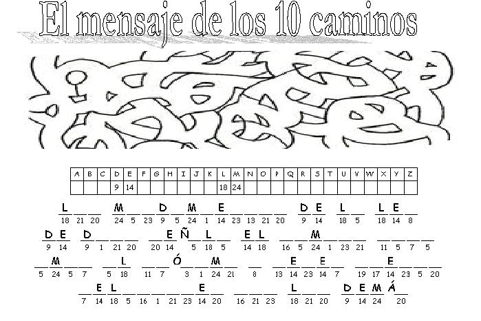 LOS MANDAMIENTOS: ACTIVIDADES LOS MANDAMIENTOS: ACTIVIDADES