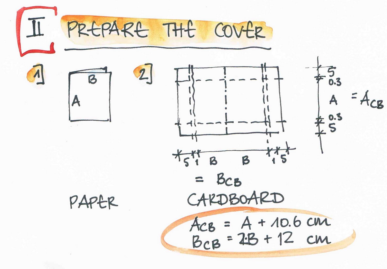  unterWEGs TUTORIAL Sketchbook