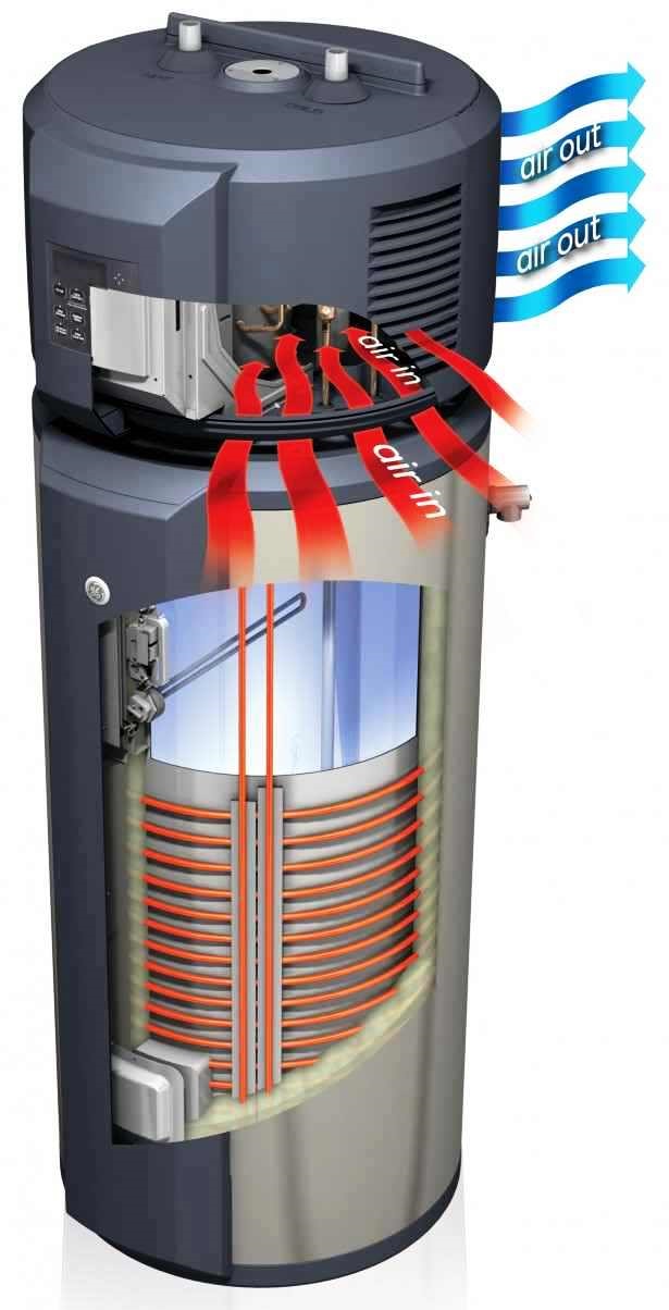 Electrical Water Heaters Power Rating Calculations Part One