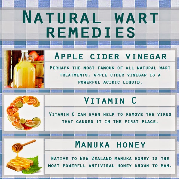 Eden Nuganics Blog The top 3 natural wart remedies