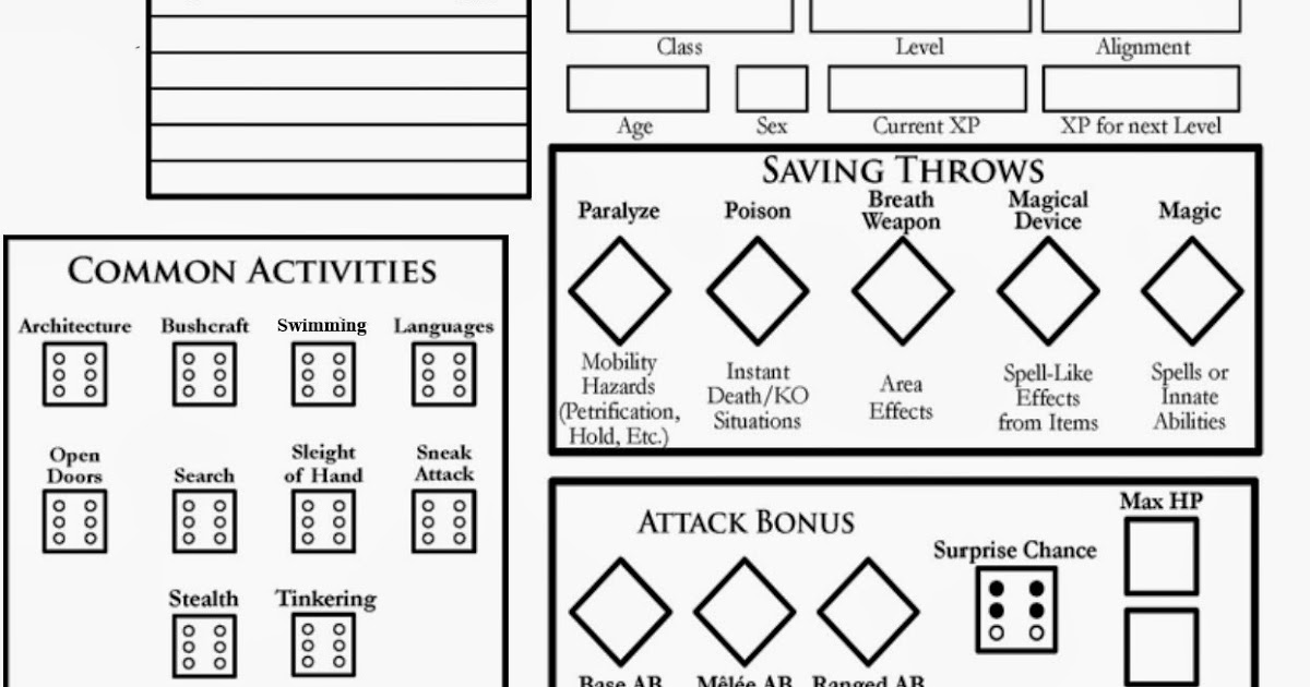 false machine veins character sheet hero forge character sheet