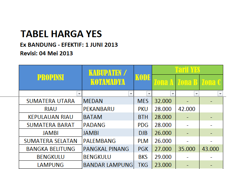 Tarif Jne Tasikmalaya Regional Bandung 2014