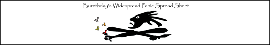 Widespread Panic Spread