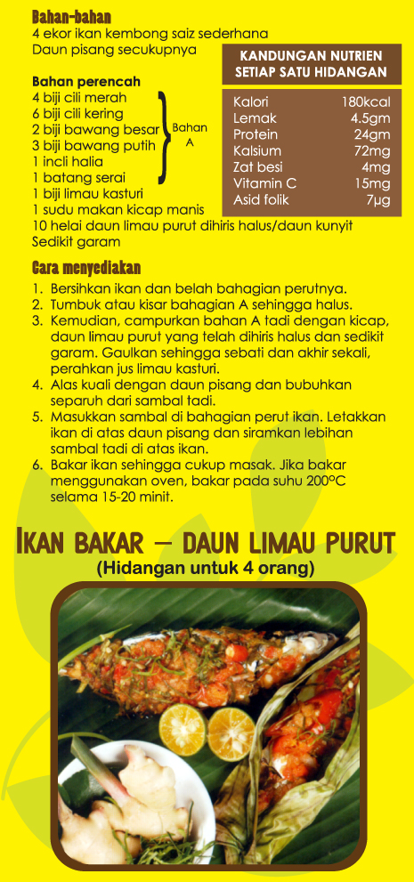 Lets Be Beautiful Together Resepi Untuk Ibu Hamil Anemia 2