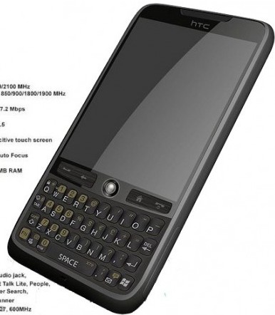 latest mobile prices and review