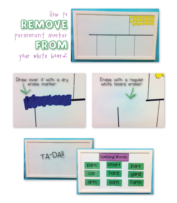 the teacher wife teacher tip permanent markers & whiteboards