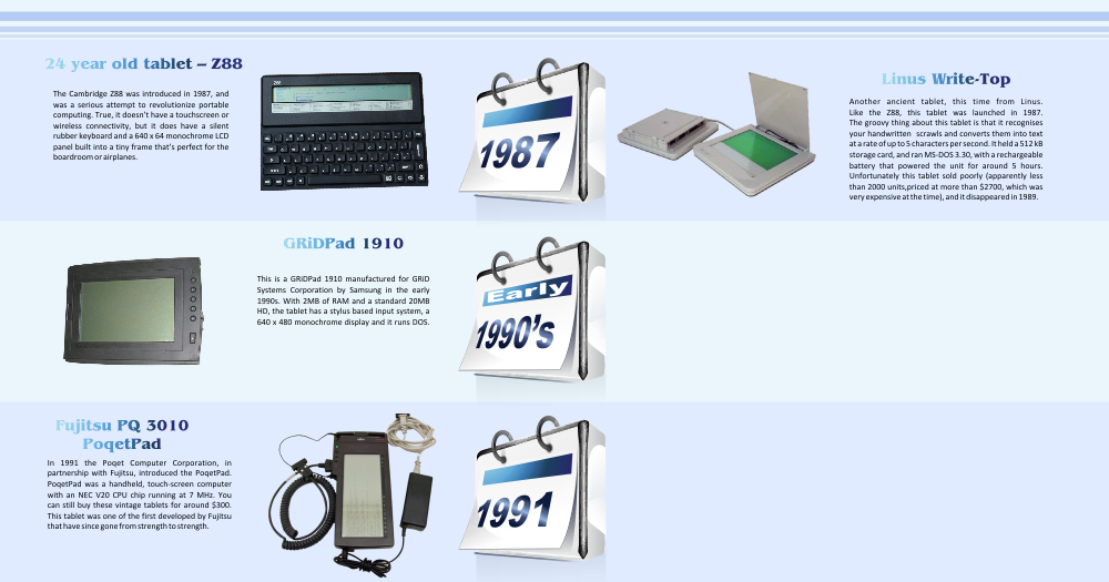 Technology Takeover Tablets Vs. Books