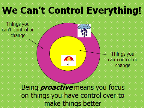 how to be proactive