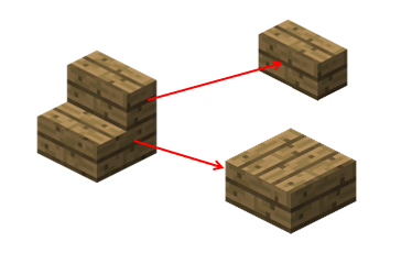 Block, Minecraft Modding Wiki