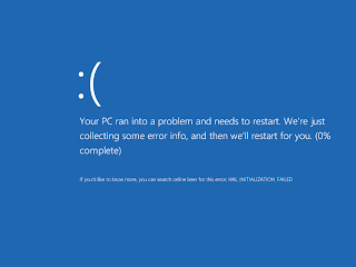 Blue Screen of Death (BSOD) Blue Screen of Death (BSOD)