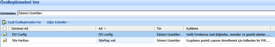Özelleştirmeleri Ver Özelleştirmeleri Ver