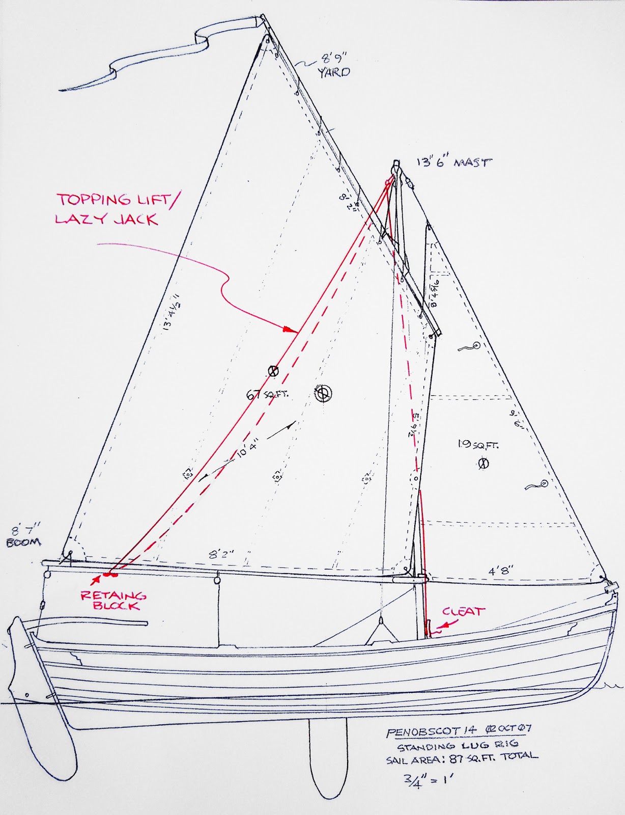 Penobscot 14 13. Reefing and Topping Lift/Lazy Jack