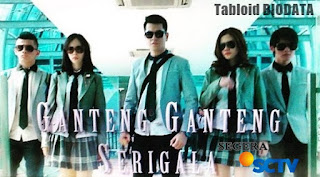 Pemain GGS Season-2