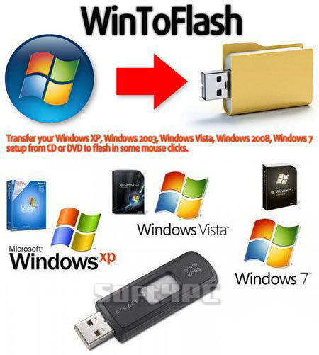 WinToFlash.jpg