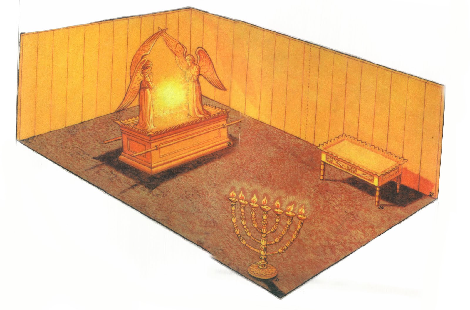 RECURSOS EDUCATIVOS. ESTUDIOS BÍBLICOS. EL TABERNÁCULO MISHKÁN