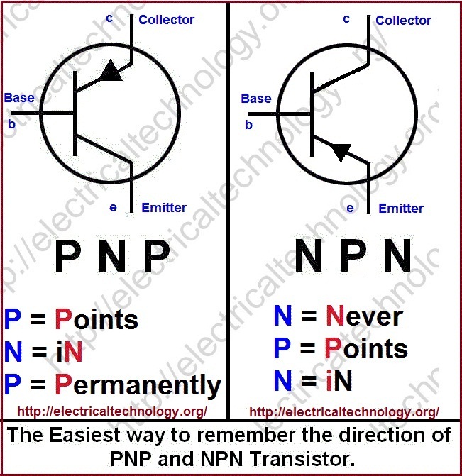 pnp vs npn transistor