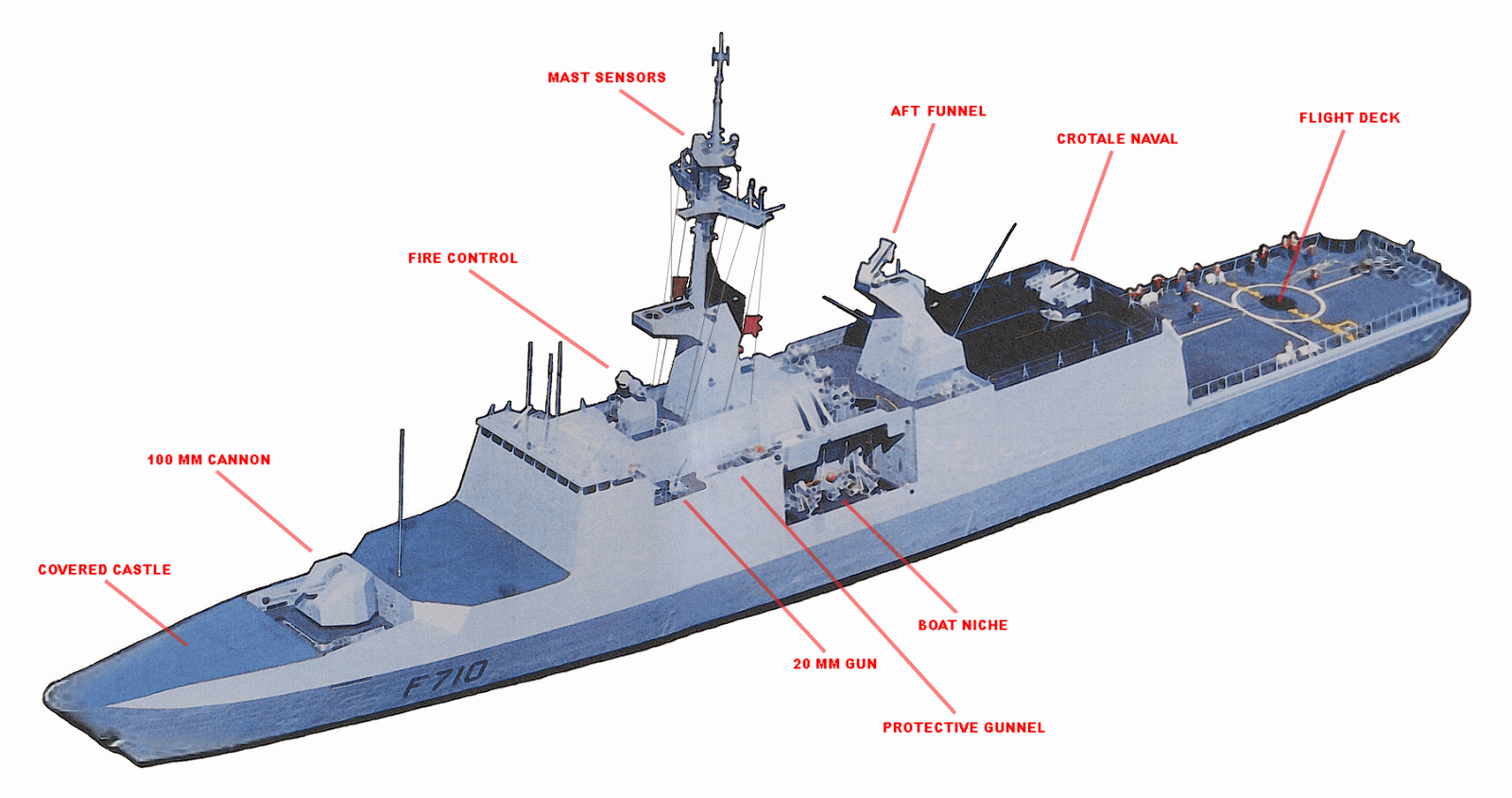 WARSHIP PICTURES La Fayette class