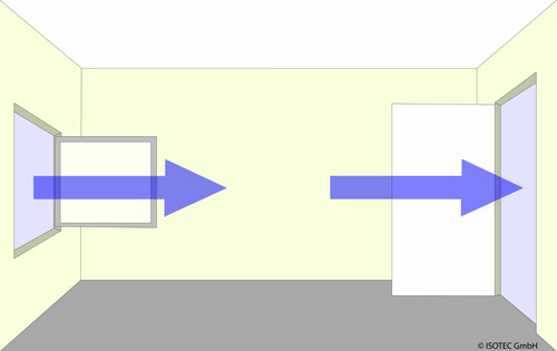 Diseña una vida autosustentable..........design a self ...
