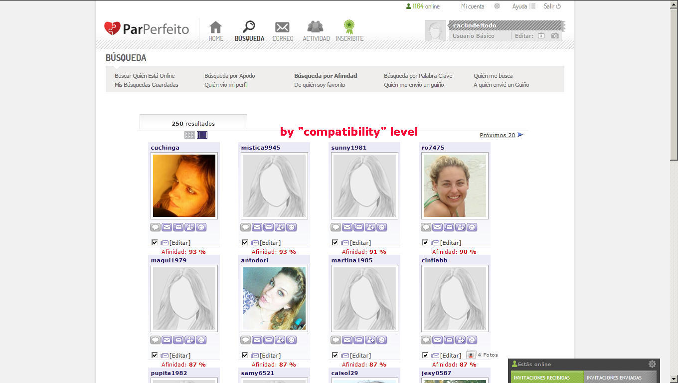 dating website compatibility dating website compatibility