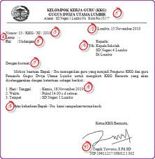 It S Me G1th4 T0w Menulis Surat Dinas