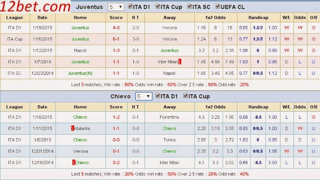 [Image: Juventus4.bmp]