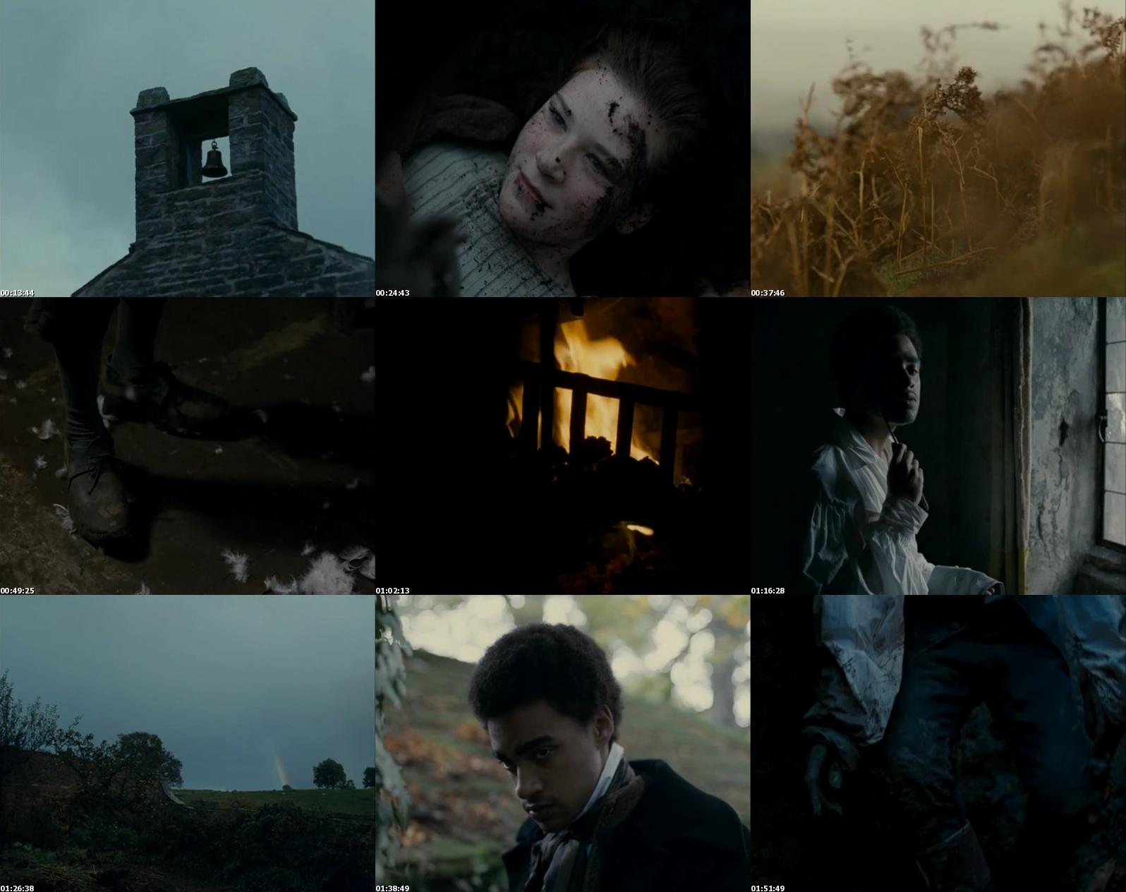 Thesis on wuthering heights