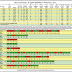 BULL´S EYE INVESTING ( ALMOST) TEN YEARS LATER / JOHN MAULDIN ´S WEEKLY NEWSLETTER ( A MUST READ )
