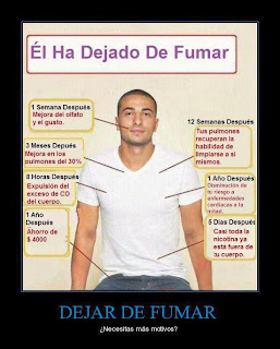 Dejar fumar por medio de la nicotina