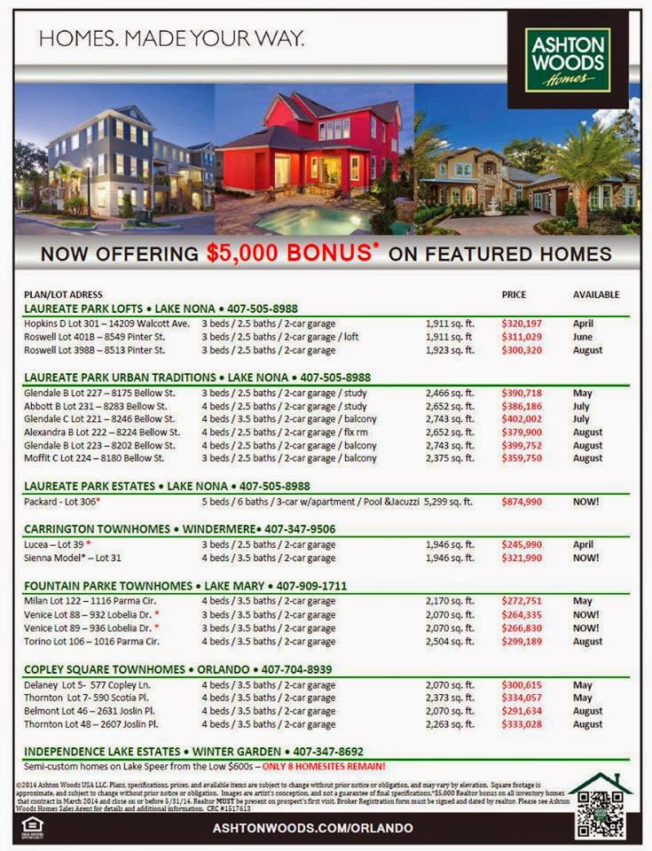 Bargain Inventory Homes By Ashton Woods In Orlando Florida
