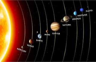 How many planets are in the Milky Way galaxy?