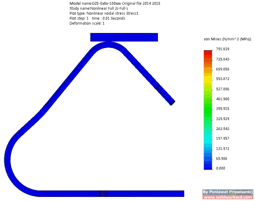 Spring back Analysis Simulation so easy