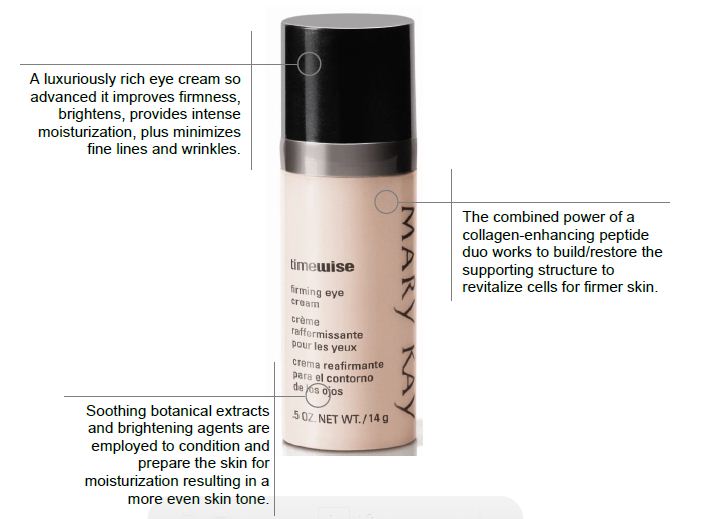 BEAUTY N PRETTY FOR ALL TIMEWISE FIRMING EYE CREAM