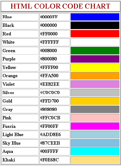 Html Color Code Chart