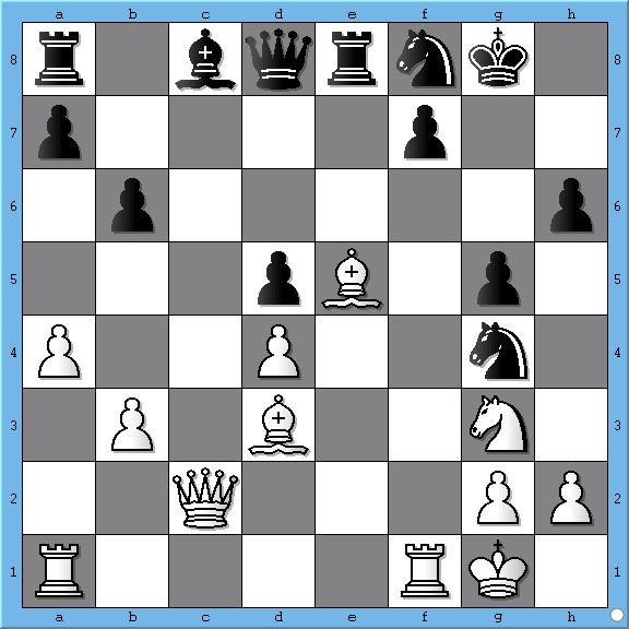 Stulzer Chess: Campeonato Mundial Sub 20 de Xadrez 2012 - Athenas