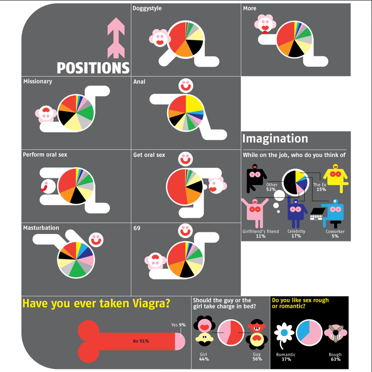 comparison vs infographic inspiration comparison vs infographic inspiration