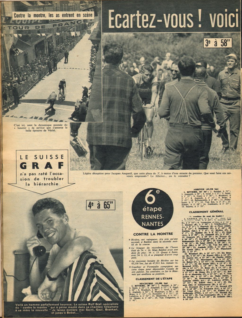 Cycling Passions 46th Tour de France 1959