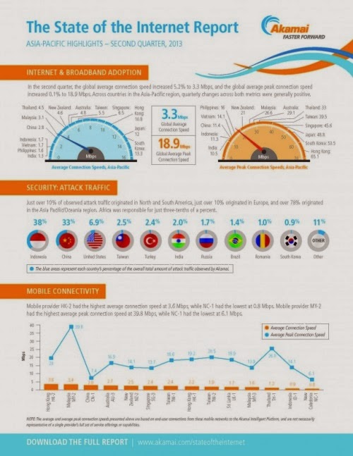 android infetto da virus provenienti da siti per adulti