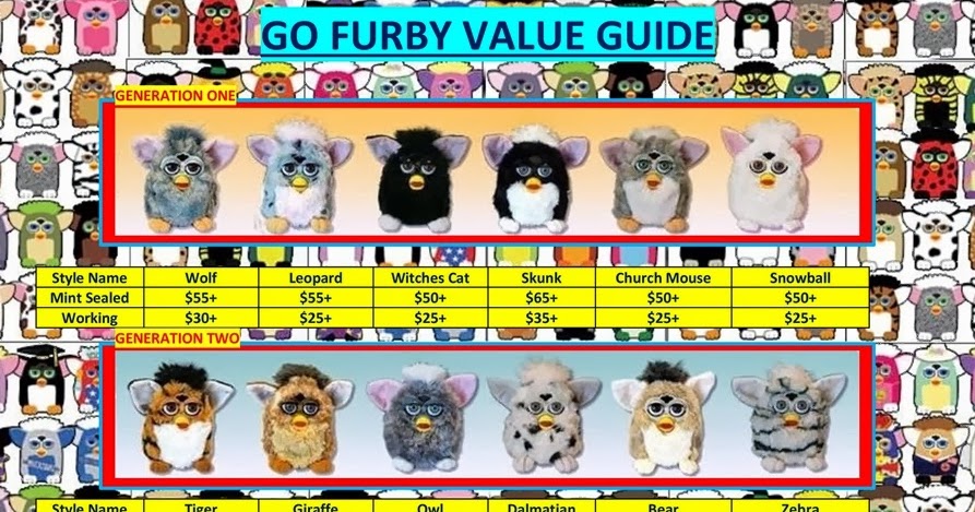 all furby generations
