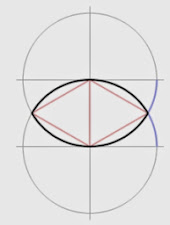 * VESICA PISCIS *