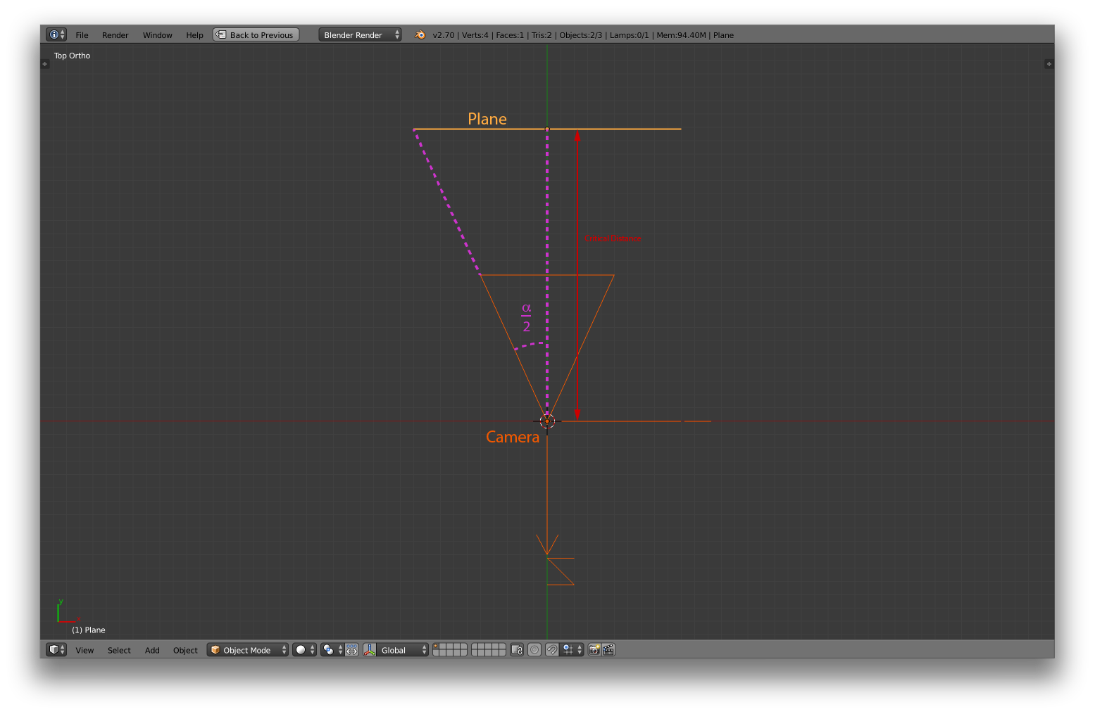 Ender S Comx Blender Python Script How To Position A Plane To Apparently Fit Camera Frame
